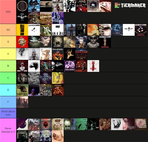 album tier maker